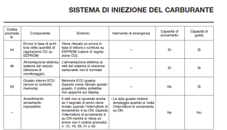 Schermata2024-07-01alle14_38_10.thumb.png.c4a4fcbc4ed9d275787d694ffe87d521.png