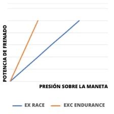 pastillas-de-freno-zcoo-2.png.thumb.webp.de9ac98d01005eac71e8217e3910cc99.webp